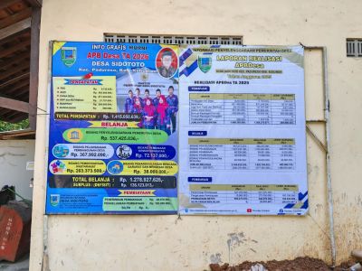 APBDES TAHUN ANGGARAN 2026